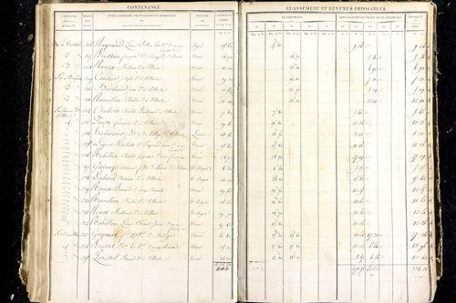 Luzillat - P 12444/4      Section G