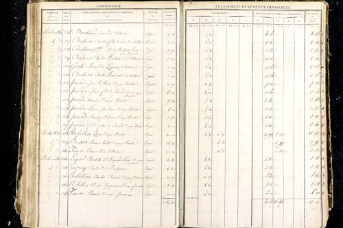 Luzillat - P 12444/4      Section G