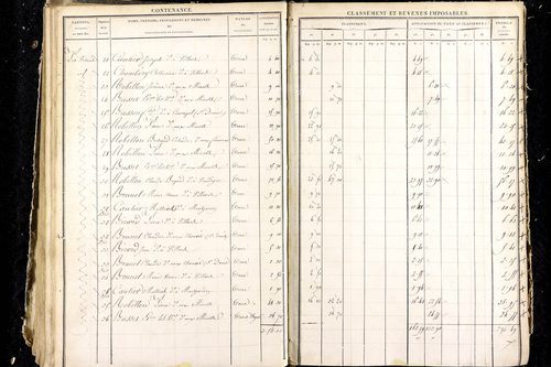 Luzillat - P 12444/4      Section G