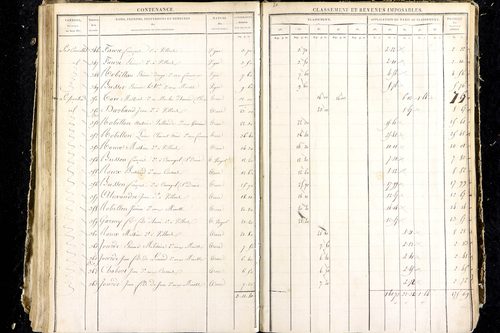 Luzillat - P 12444/4      Section G