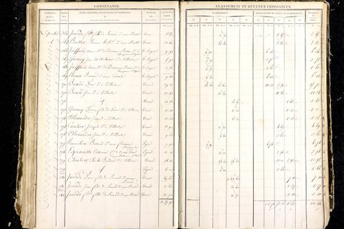 Luzillat - P 12444/4      Section G