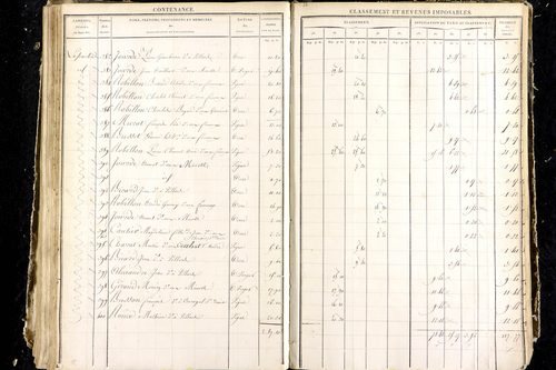 Luzillat - P 12444/4      Section G