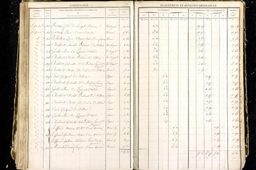Luzillat - P 12444/4      Section G