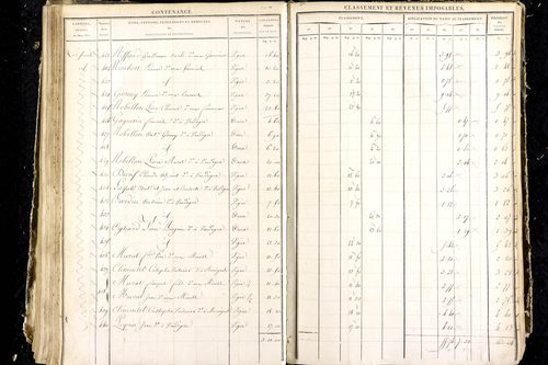 Luzillat - P 12444/4      Section G