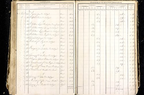 Luzillat - P 12444/4      Section G