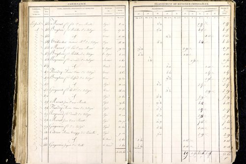 Luzillat - P 12444/4      Section G