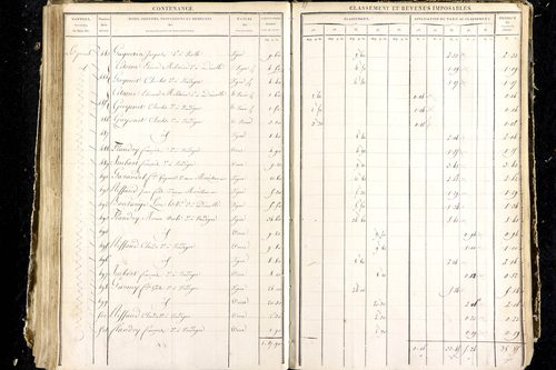 Luzillat - P 12444/4      Section G