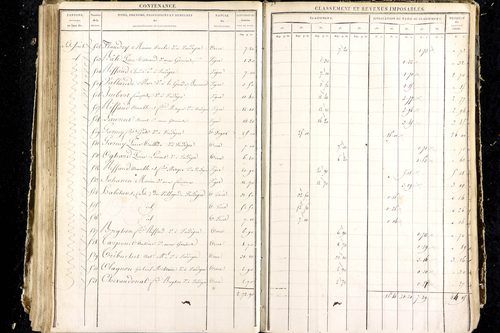 Luzillat - P 12444/4      Section G