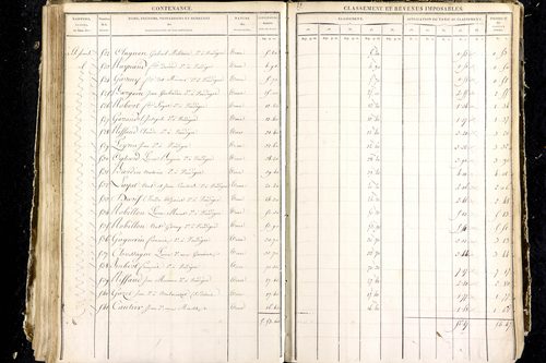 Luzillat - P 12444/4      Section G