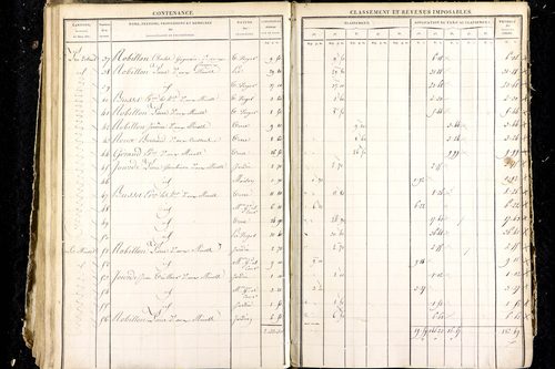 Luzillat - P 12444/4      Section G