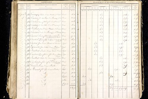 Luzillat - P 12444/4      Section G