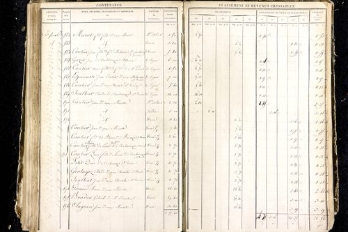 Luzillat - P 12444/4      Section G