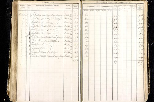 Luzillat - P 12444/4      Section G