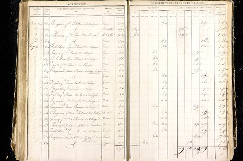Luzillat - P 12444/4      Section G