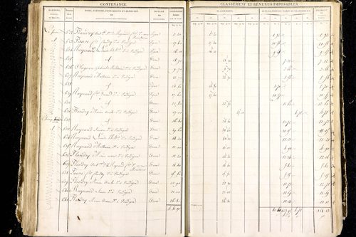 Luzillat - P 12444/4      Section G