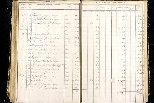 Luzillat - P 12444/4      Section G