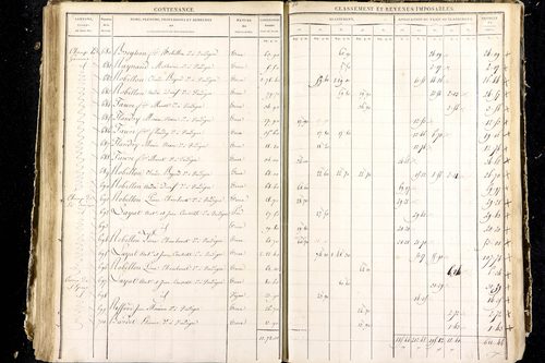 Luzillat - P 12444/4      Section G