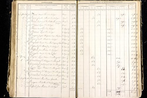Luzillat - P 12444/4      Section G