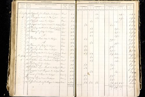 Luzillat - P 12444/4      Section G