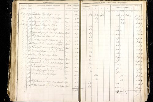 Luzillat - P 12444/4      Section G