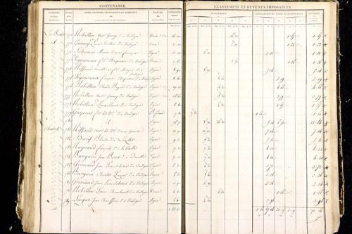 Luzillat - P 12444/4      Section G