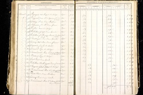Luzillat - P 12444/4      Section G