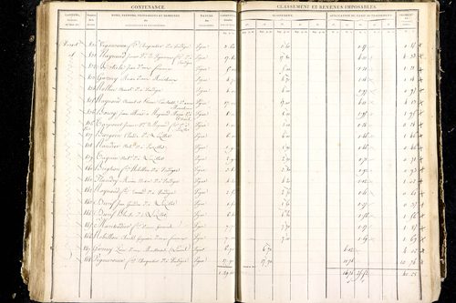 Luzillat - P 12444/4      Section G