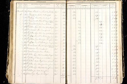 Luzillat - P 12444/4      Section G