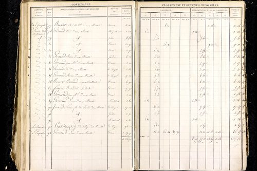 Luzillat - P 12444/4      Section G