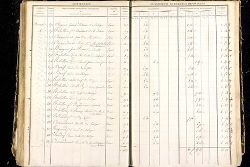 Luzillat - P 12444/4      Section G