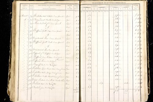 Luzillat - P 12444/4      Section G