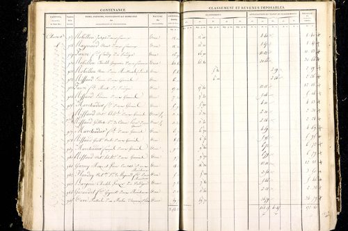 Luzillat - P 12444/4      Section G