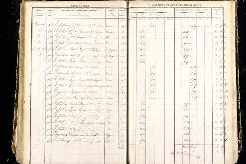 Luzillat - P 12444/4      Section G