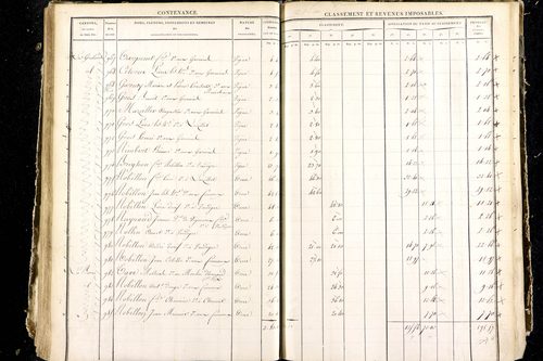 Luzillat - P 12444/4      Section G