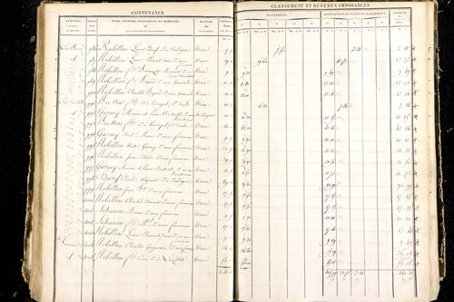Luzillat - P 12444/4      Section G