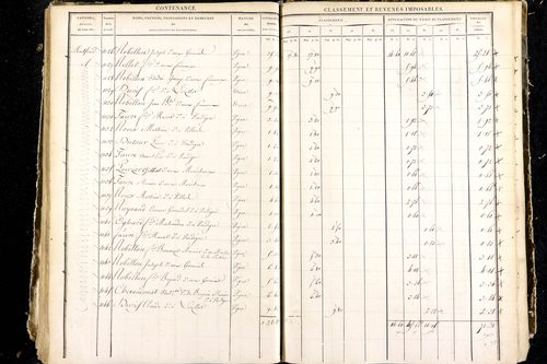 Luzillat - P 12444/4      Section G