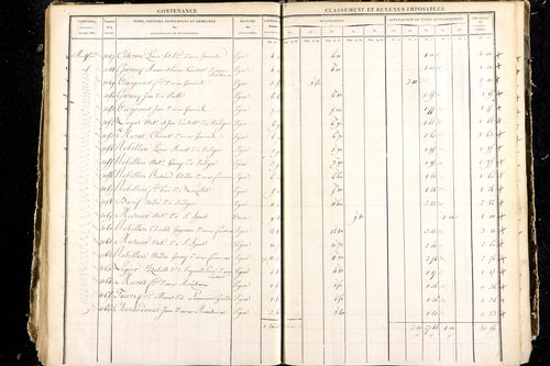Luzillat - P 12444/4      Section G