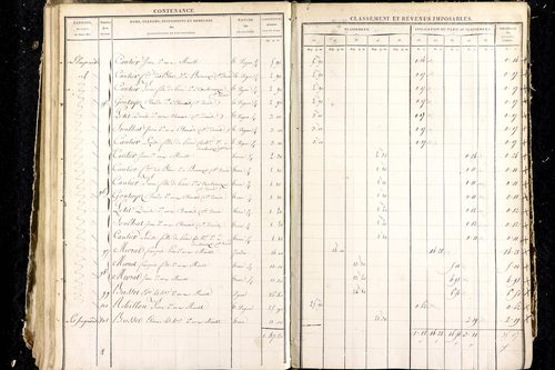 Luzillat - P 12444/4      Section G