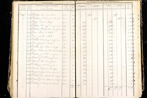 Luzillat - P 12444/4      Section G