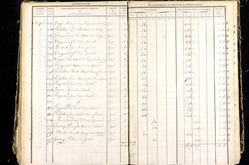Luzillat - P 12444/4      Section G