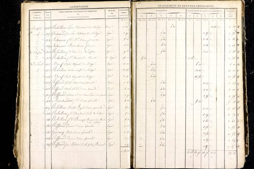 Luzillat - P 12444/4      Section G