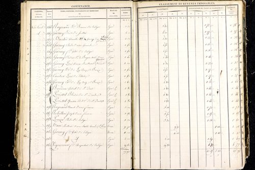 Luzillat - P 12444/4      Section G