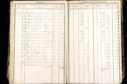 Luzillat - P 12444/4      Section G