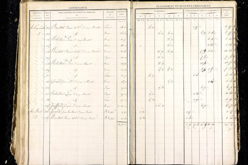Luzillat - P 12444/4      Section G