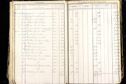 Luzillat - P 12444/4      Section G