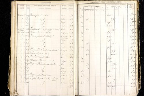 Luzillat - P 12444/4      Section G