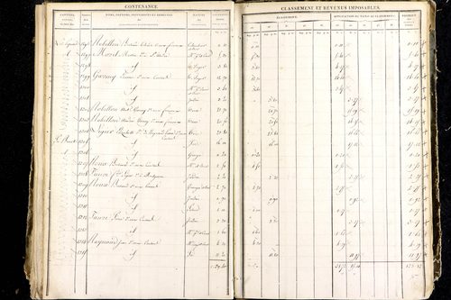 Luzillat - P 12444/4      Section G