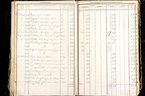 Luzillat - P 12444/4      Section G