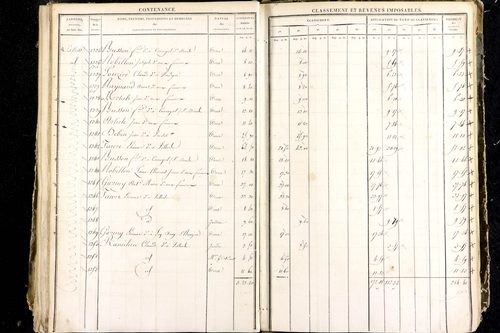 Luzillat - P 12444/4      Section G