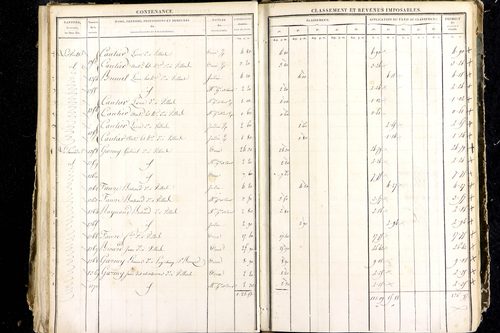 Luzillat - P 12444/4      Section G